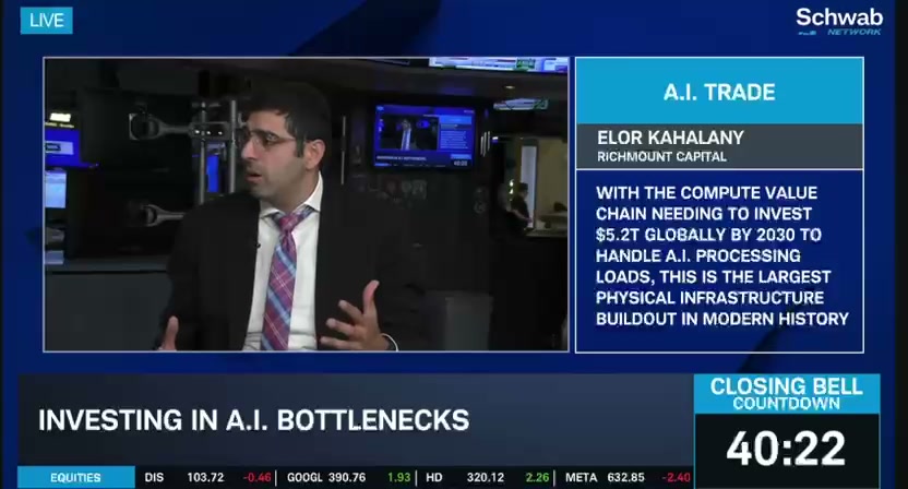 Elor Kahalany on Schwab Network